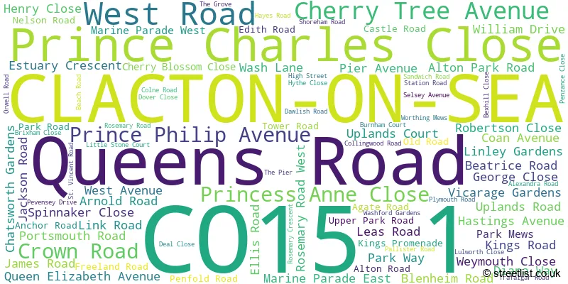 A word cloud for the CO15 1 postcode
